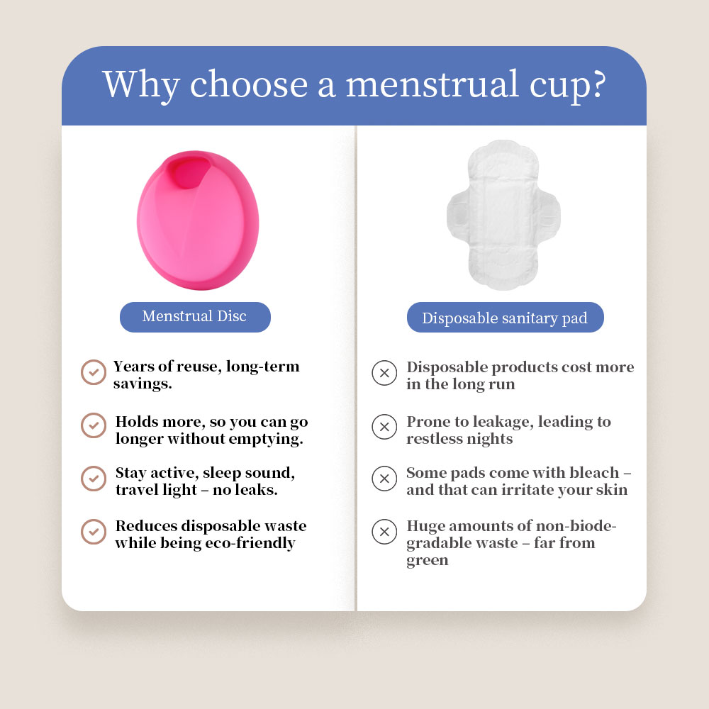 Menstruationstasse aus medizin – Menstrual Cup Silicone Bewertung und Preis