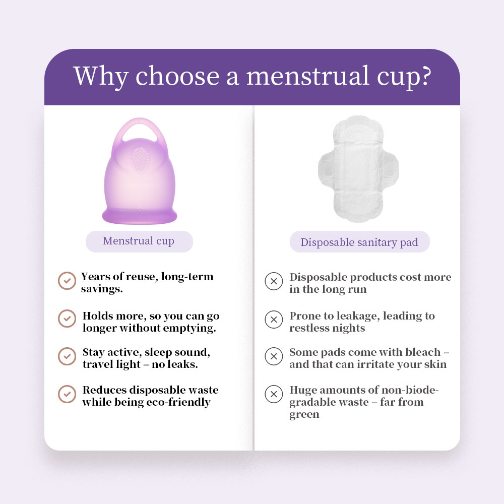 Menstruationstasse aus medizin – Menstrual Cup Silicone Bewertung und Preis